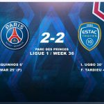 Champions PSG held to attract as they allow a two-aim lead slip ; PARIS SAINT-GERMAIN – ESTAC TROYES (2 – 2)